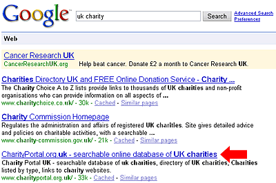 Charity Portal Google Ranking